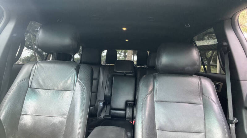 2015 Ford Explorer Limited
