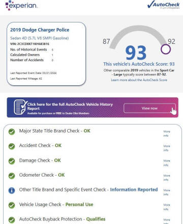 2019 Dodge Charger Police