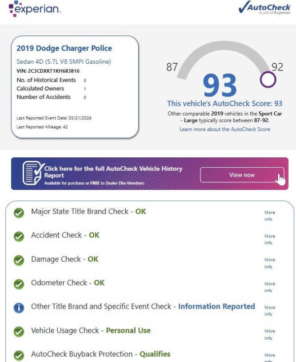 2019 Dodge Charger Police