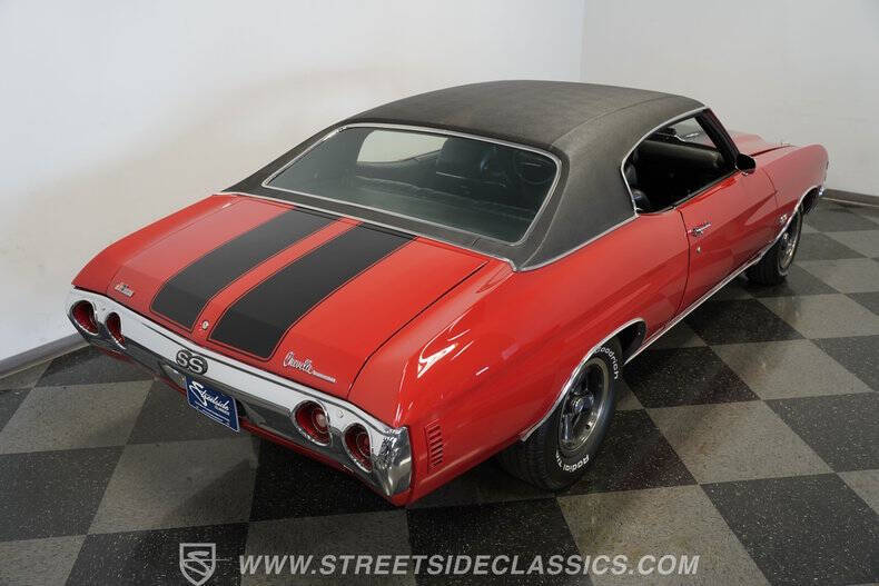1971 Chevrolet Chevelle