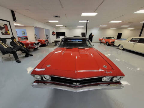 1968 Chevrolet Chevelle