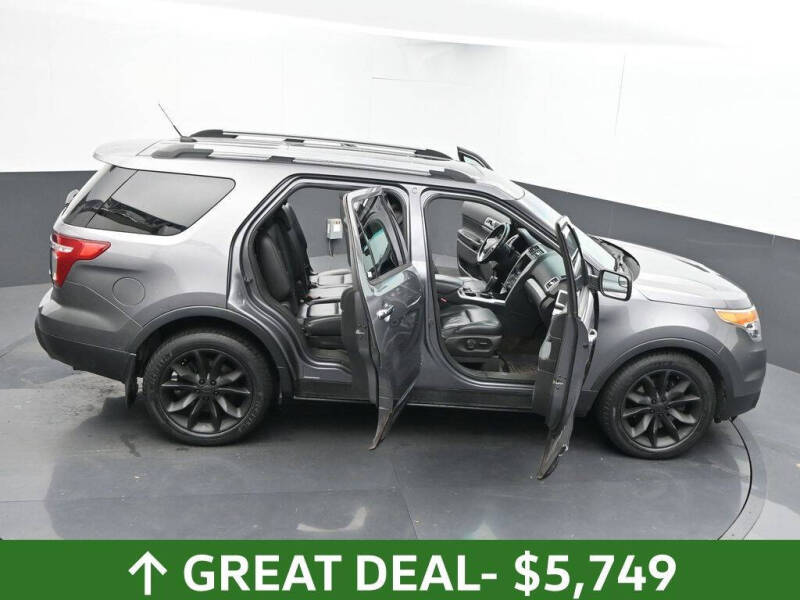 2014 Ford Explorer XLT