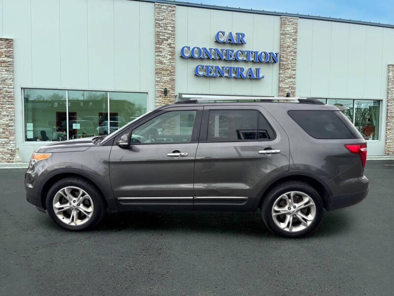 2015 Ford Explorer Limited