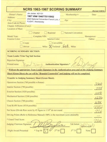 1967 Chevrolet Corvette