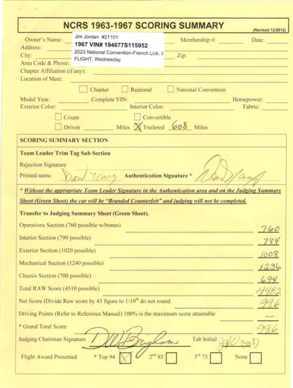 1967 Chevrolet Corvette