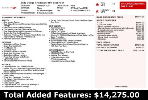 2022 Dodge Challenger