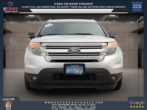 2015 Ford Explorer XLT