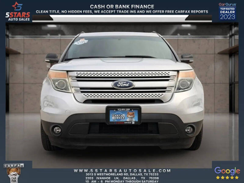 2015 Ford Explorer XLT