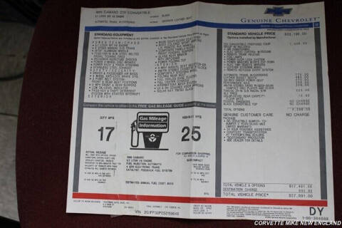 1995 Chevrolet Camaro Z28