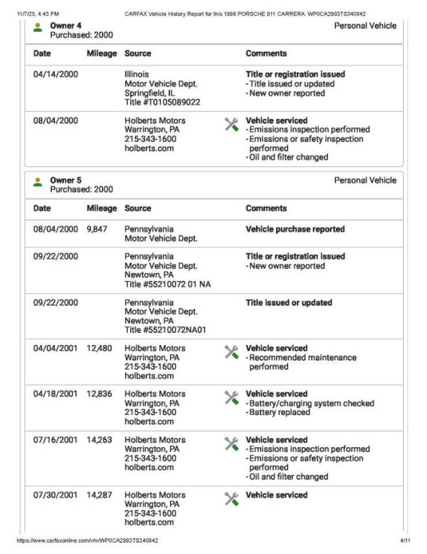 1996 Porsche 911 Carrera