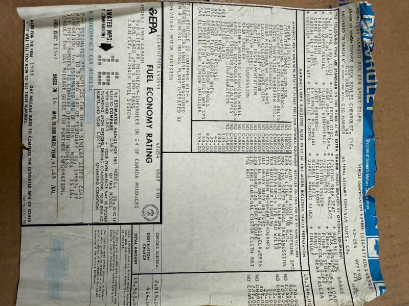 1983 Chevrolet Camaro Z28