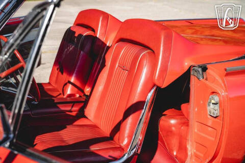 1963 Ford Thunderbird