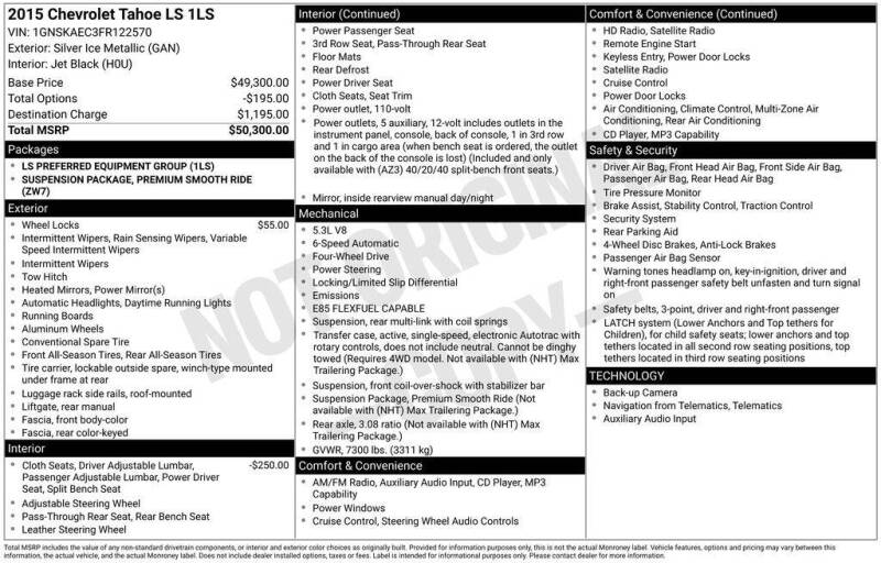 2015 Chevrolet Tahoe LS