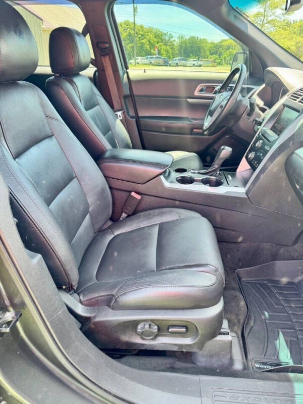 2015 Ford Explorer XLT