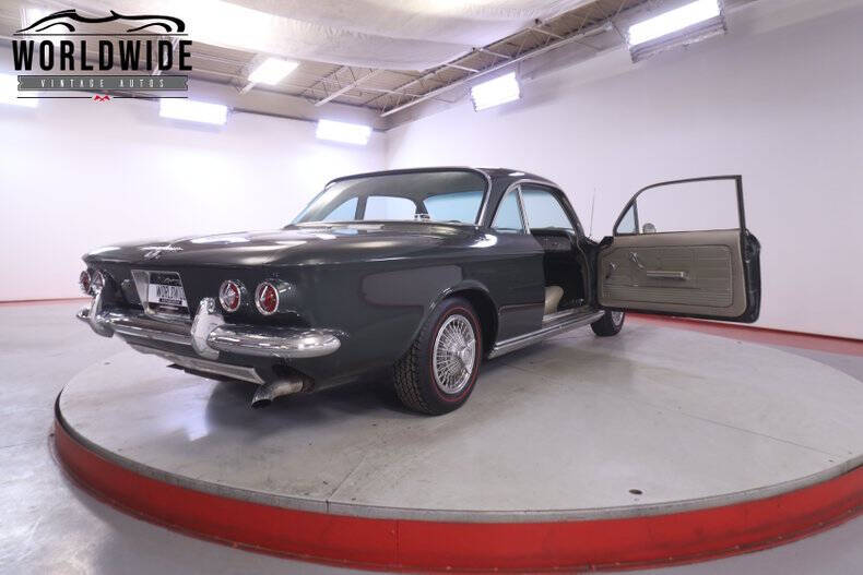 1963 Chevrolet Corvair