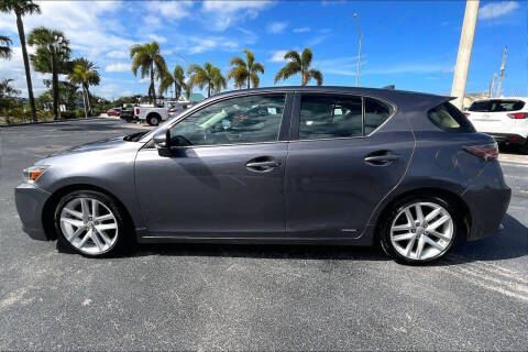 2015 Lexus CT 200h