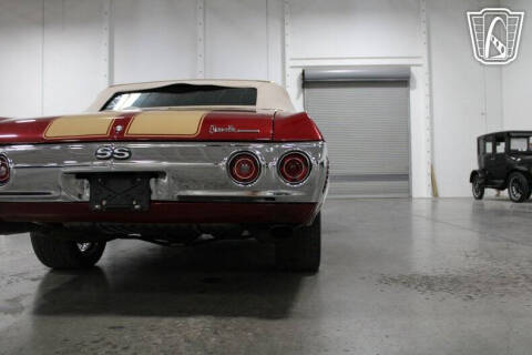 1971 Chevrolet Chevelle
