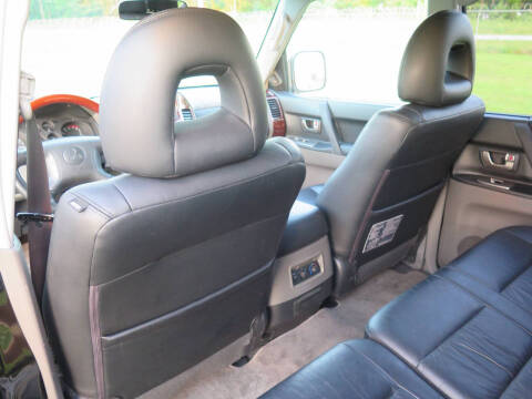 2003 Mitsubishi Montero Limited
