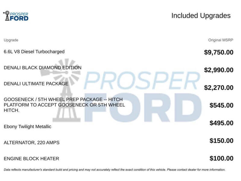 2021 GMC Sierra 2500HD