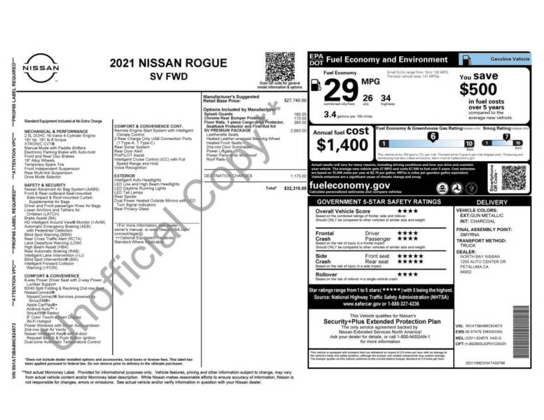 2021 Nissan Rogue SV