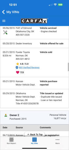 2013 FIAT 500 Abarth