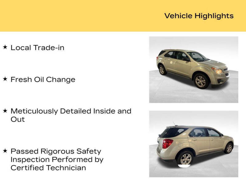 2015 Chevrolet Equinox LS