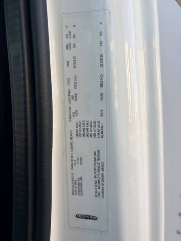 2020 Freightliner M2 106
