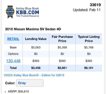 2010 Nissan Maxima 3.5 SV