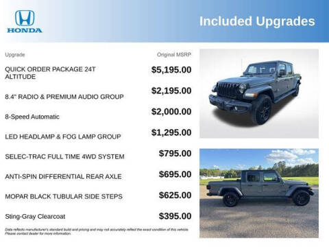2022 Jeep Gladiator