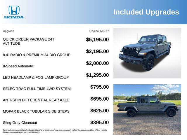 2022 Jeep Gladiator