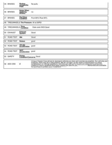 1987 Chevrolet Corvette