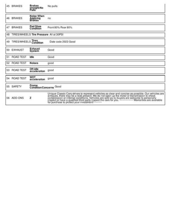 1987 Chevrolet Corvette