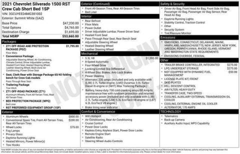 2021 Chevrolet Silverado 1500