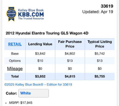 2012 Hyundai Elantra Touring GLS