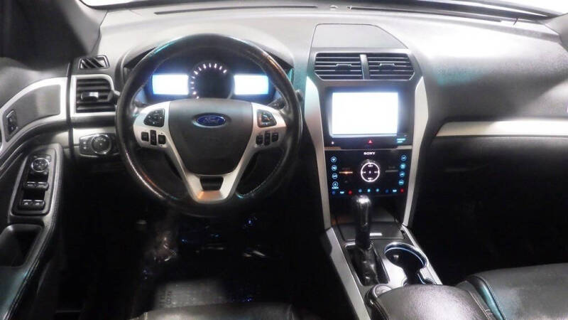 2015 Ford Explorer Sport