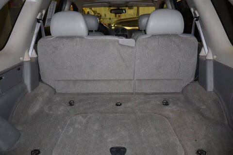 2006 Buick Rainier CXL