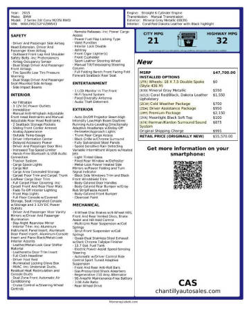 2015 BMW 2 Series M235i