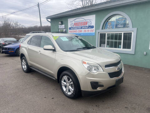 2014 Chevrolet Equinox for sale at Precision Automotive Group in Youngstown OH