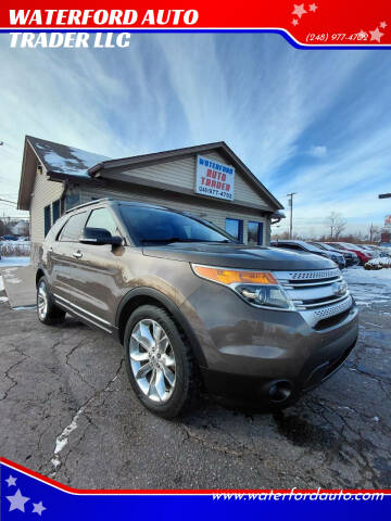2015 Ford Explorer XLT
