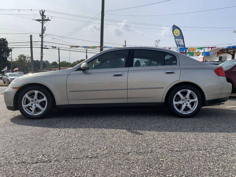 2004 Infiniti G35 for sale at Auto Line in Statesville NC