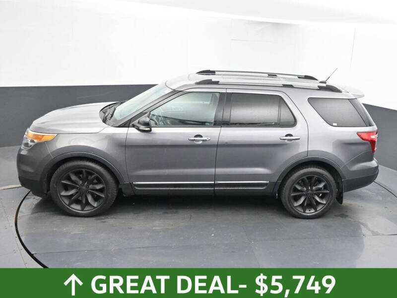 2014 Ford Explorer XLT