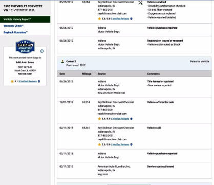 1996 Chevrolet Corvette