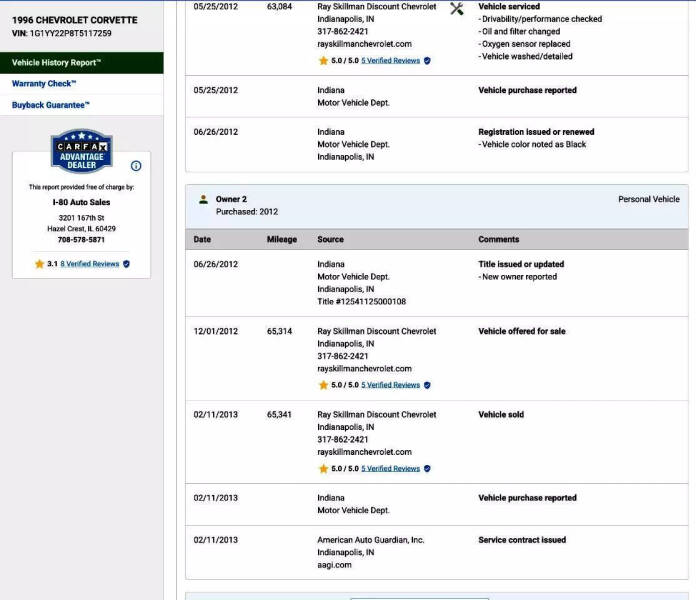 1996 Chevrolet Corvette