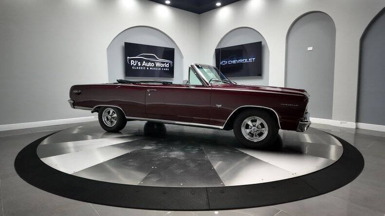 1964 Chevrolet Chevelle