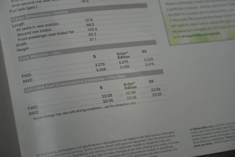 2011 Nissan Rogue SV