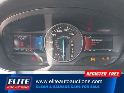 2014 Ford Edge Sport