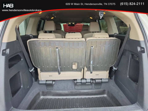 2019 Honda Odyssey