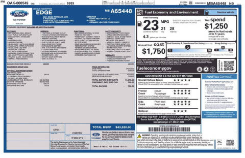 2021 Ford Edge