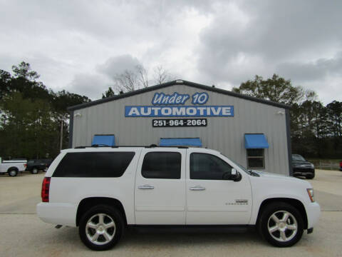2013 Chevrolet Suburban for sale at Under 10 Automotive in Robertsdale AL