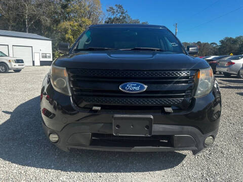 2015 Ford Explorer Police Interceptor Utility